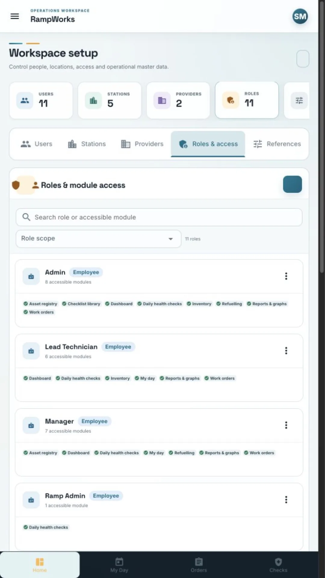 The roles and access screen in RampWorks Workspace setup, showing per-role module visibility.